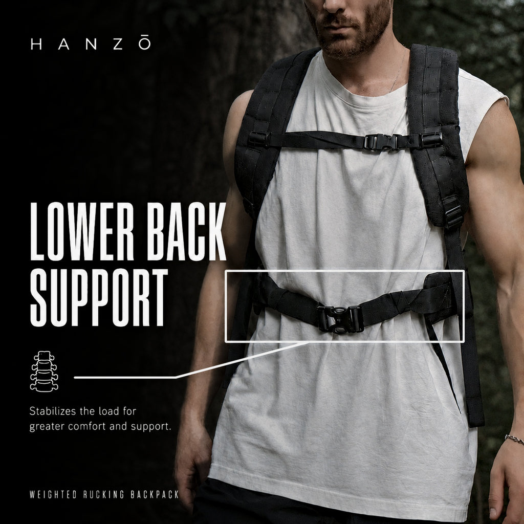 Hanzo Weighted Rucking Backpack