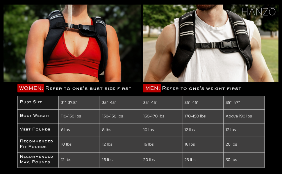 Weighted Running Vest (Black)